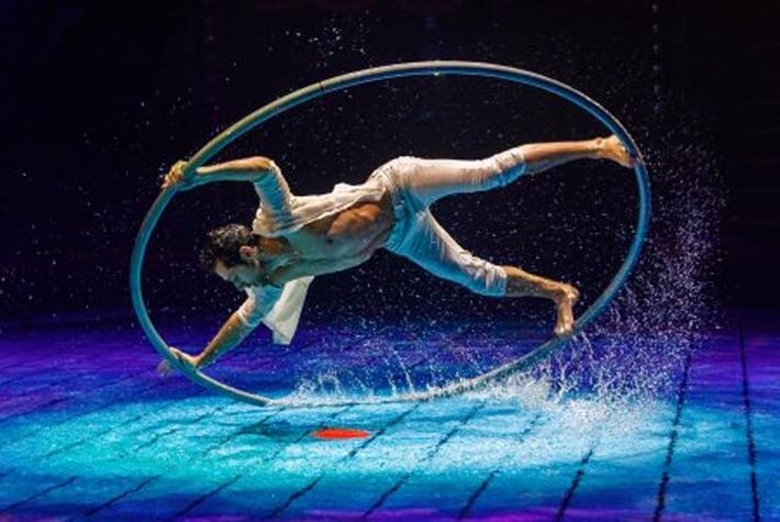 Acro-CYR-Wheel-THUMB